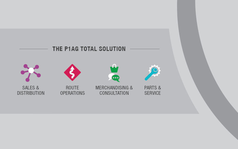 Image of P1AG Total Solutions Brochure